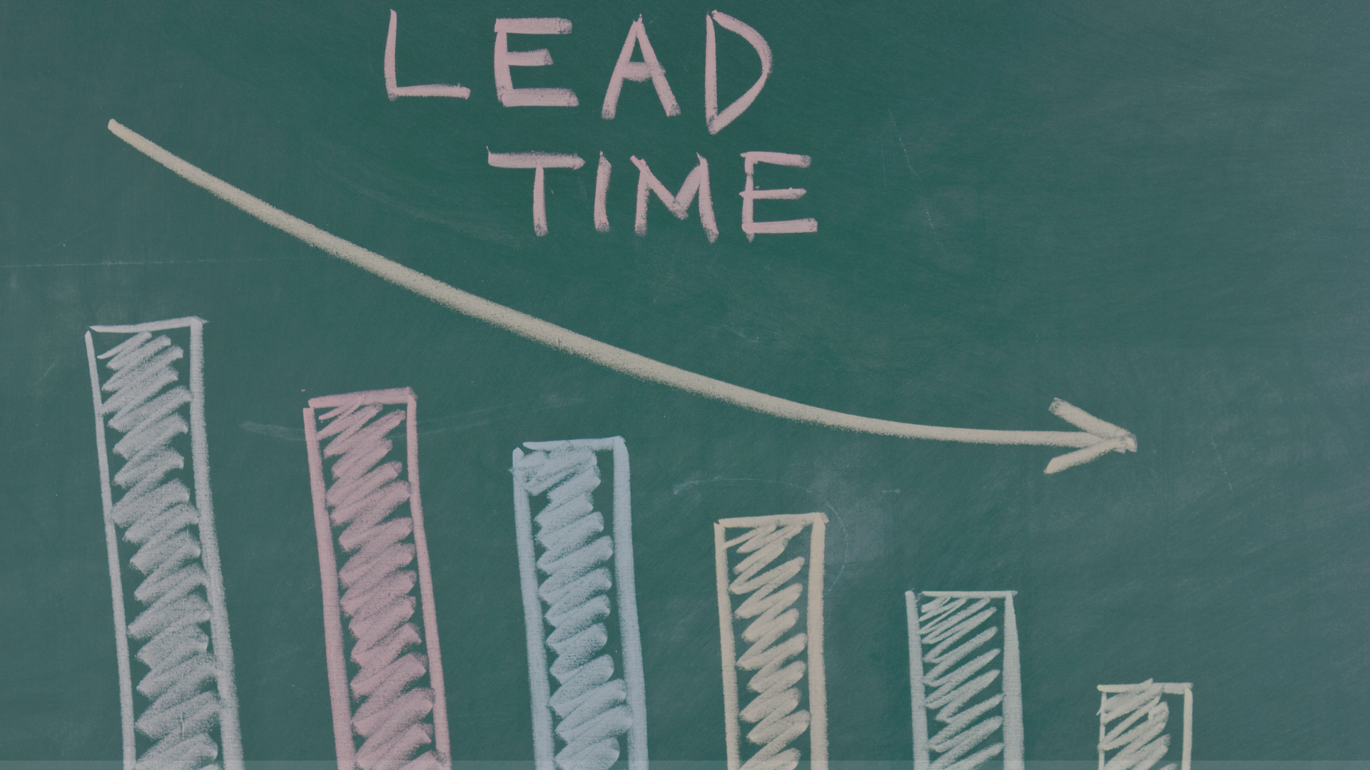 Lead Times
