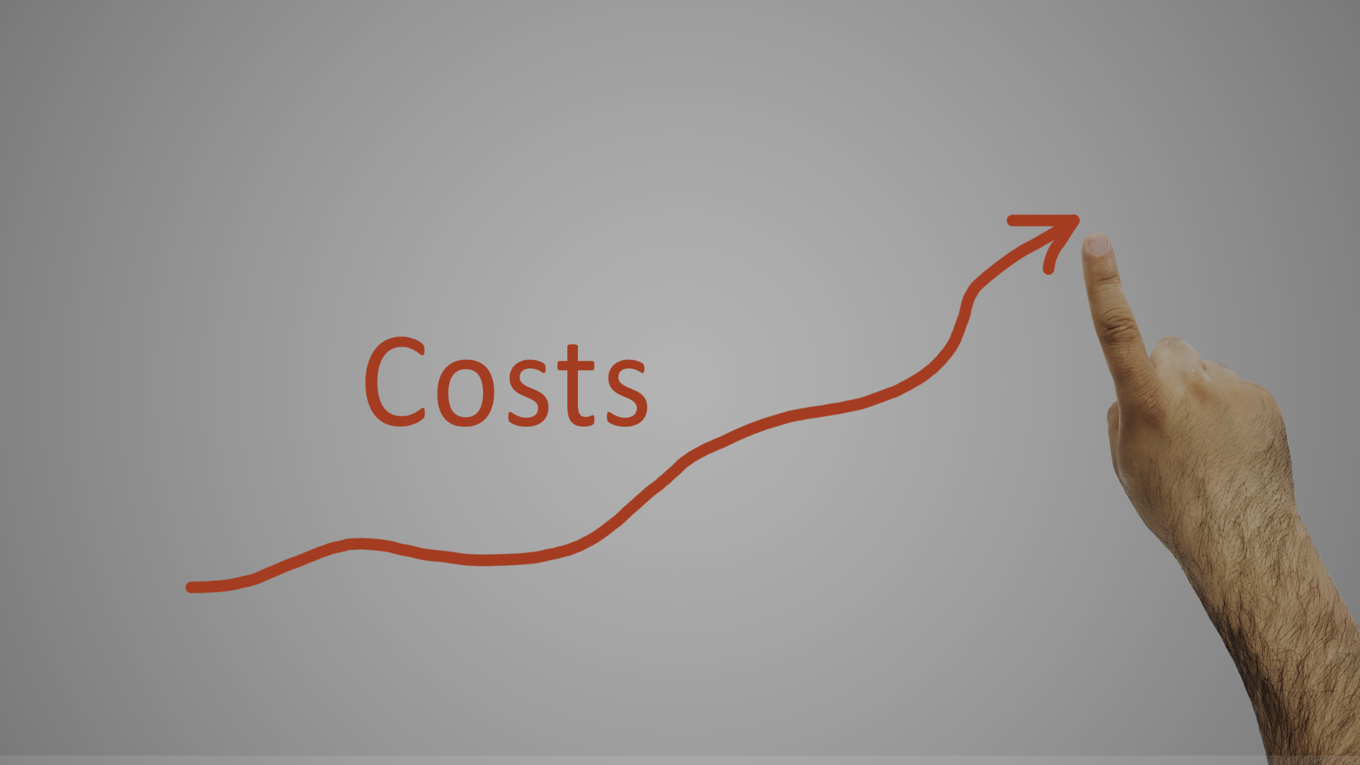 Cost of custom electronics
